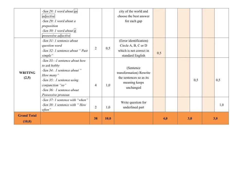 Đề thi Giữa kì 2 Tiếng Anh 6 năm 2025-2026 trường THCS Quế Thuận (Đà Nẵng) - trang 4