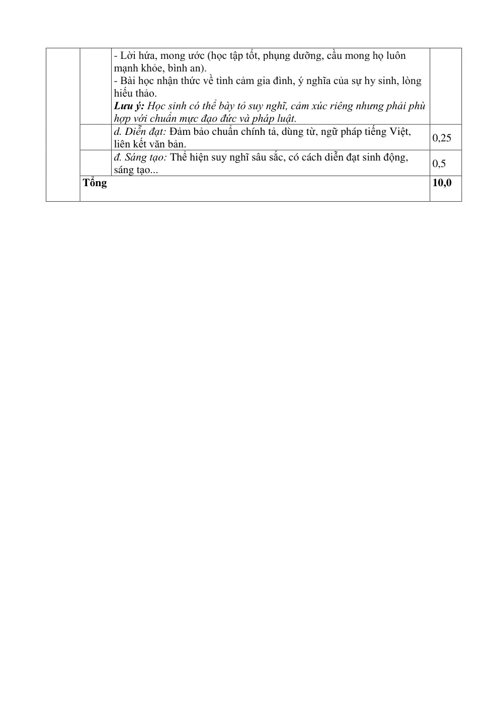 Đề thi Học kì 1 Ngữ văn 7 năm 2025-2026 trường THCS Tương Bình Hiệp (TP Hồ Chí Minh) - trang 5