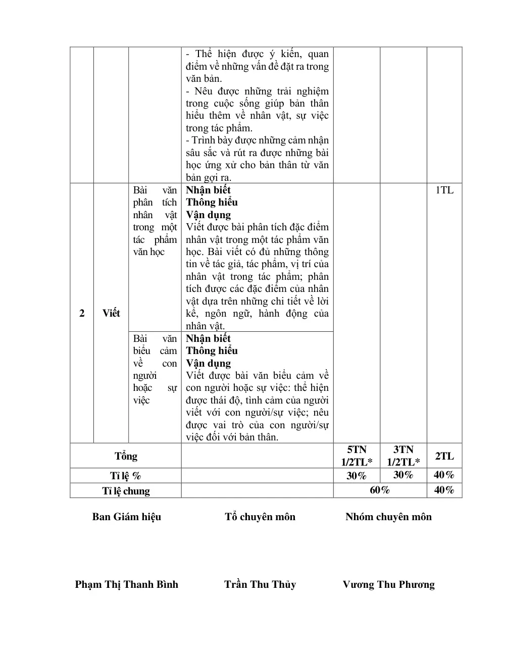Đề thi Học kì 1 Ngữ văn 7 năm 2024-2025 trường THCS Gia Quất (Hà Nội) - trang 3