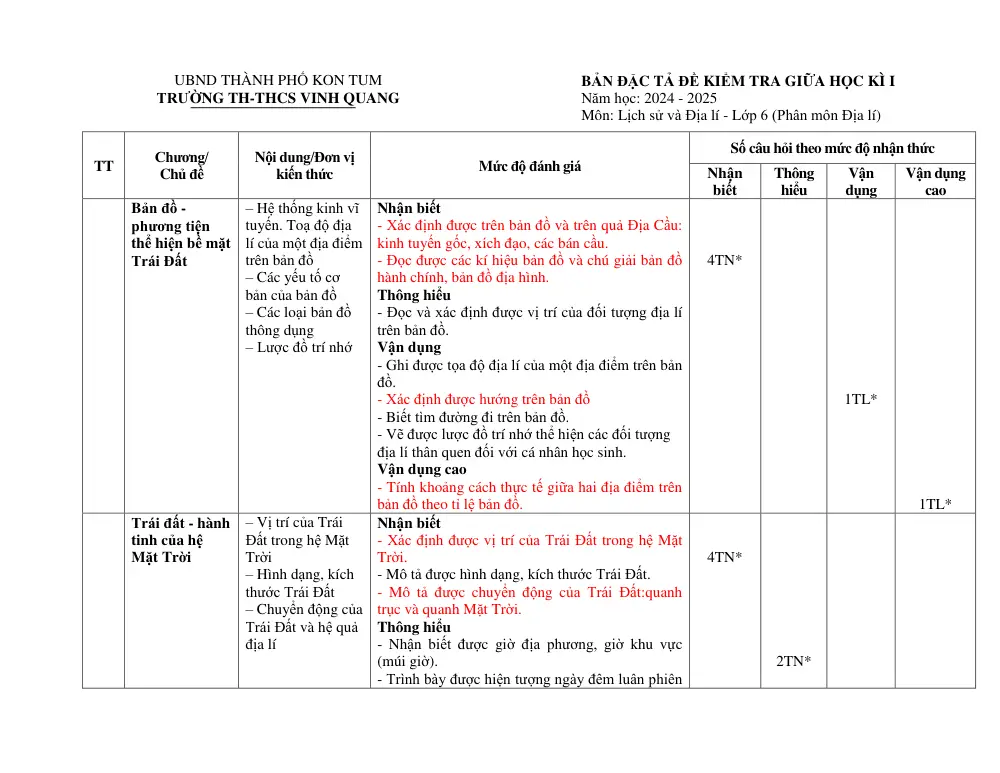 Đề thi Giữa kì 1 Lịch sử và Địa lí 6 năm 2024-2025 trường TH&THCS Vinh Quang (Kon Tum) - trang 5