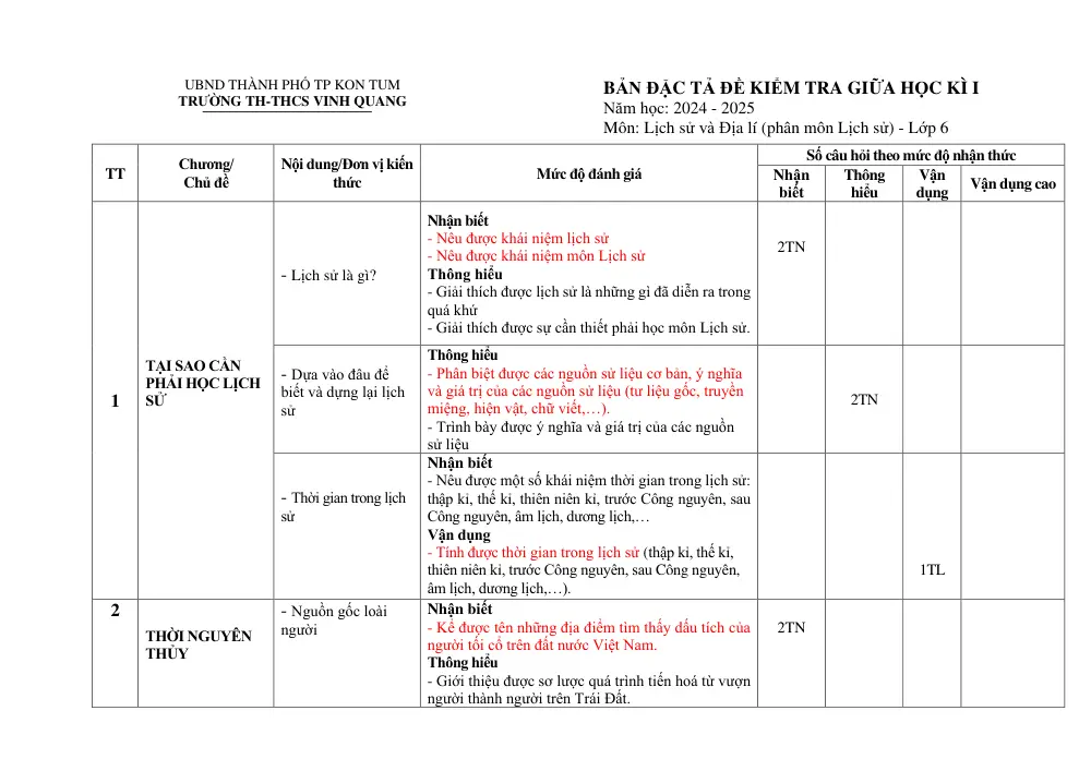 Đề thi Giữa kì 1 Lịch sử và Địa lí 6 năm 2024-2025 trường TH&THCS Vinh Quang (Kon Tum) - trang 7