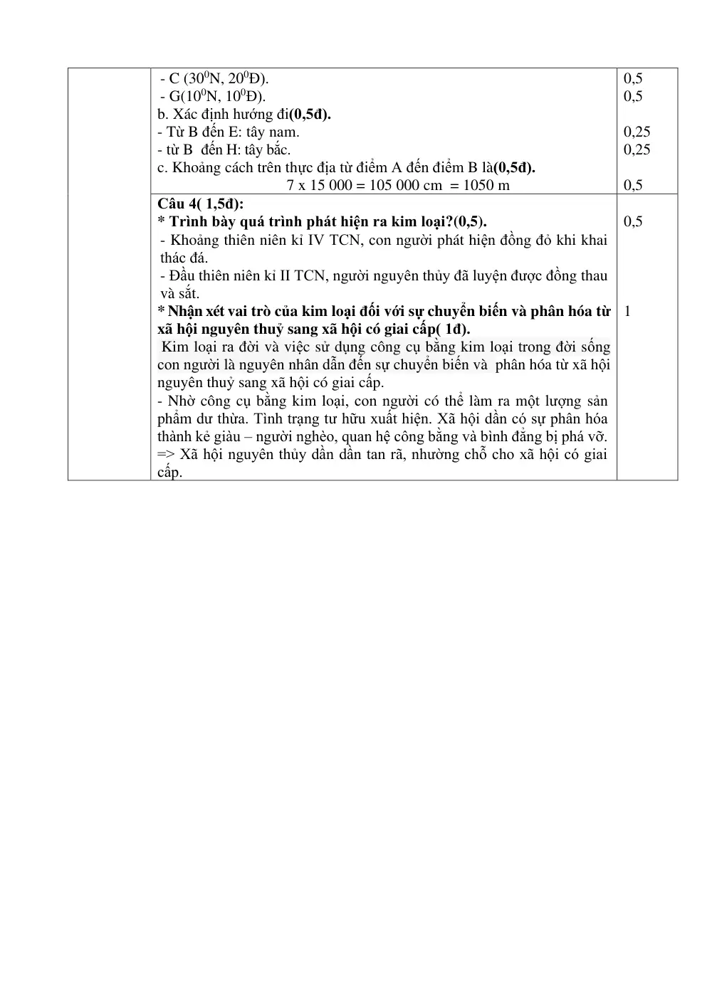 Đề thi Giữa kì 1 Lịch sử và Địa lí 6 năm 2024-2025 trường THCS Phước Bửu (Bà Rịa - Vũng Tàu) - trang 8