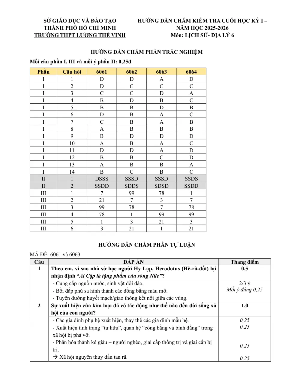 Đề thi Học kì 1 Lịch sử và Địa lí 6 năm 2025-2026 trường THPT Lương Thế Vinh (TP Hồ Chí Minh) - trang 17