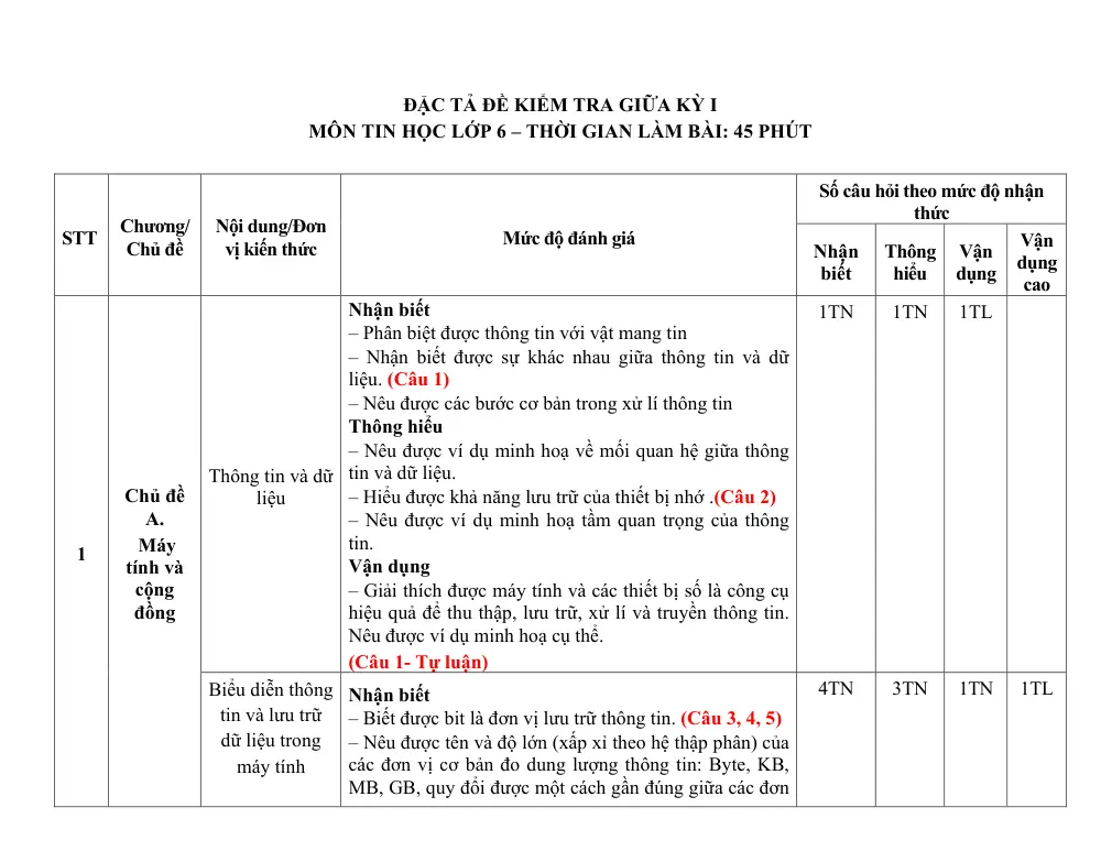 Đề thi Giữa kì 1 Tin học 6 năm 2024-2025 trường THCS Phan Bội Châu (Quảng Nam) - trang 2