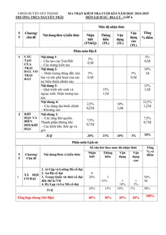Trang đầu Đề thi Học kì 1 Lịch sử và Địa lí 6 năm 2024-2025 trường THCS Nguyễn Trãi (Quảng Nam)