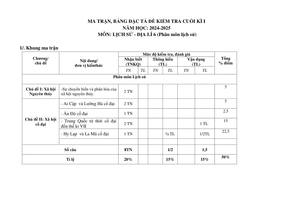 Đề thi Học kì 1 Lịch sử và Địa lí 6 năm 2024-2025 trường THCS Lý Thường Kiệt (Quảng Nam) - trang 1