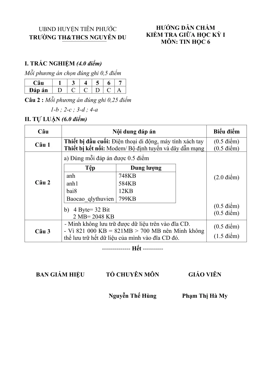 Đề thi Giữa kì 1 Tin học 6 năm 2024-2025 trường TH&THCS Nguyễn Du (Quảng Nam) - trang 7