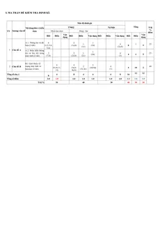 Trang đầu Đề thi Giữa kì 1 Tin học 6 năm 2025-2026 trường THCS Quế Thuận (Đà Nẵng)