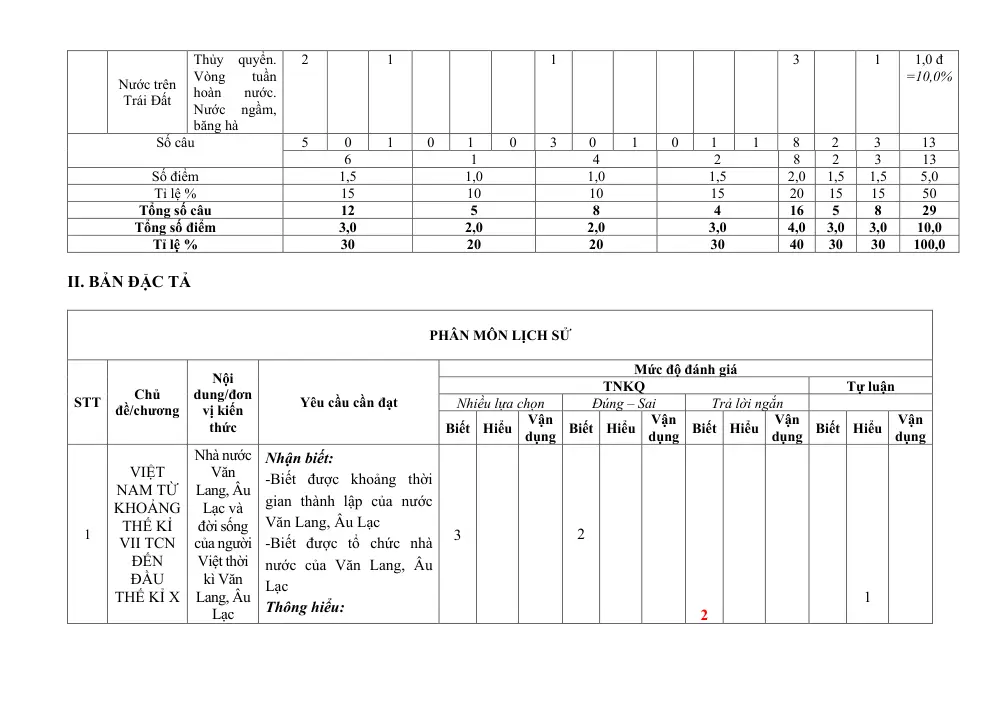 Đề thi Giữa kì 2 Lịch sử và Địa lí 6 năm 2024-2025 trường THCS Nguyễn Huệ (Bà Rịa - Vũng Tàu) - trang 3