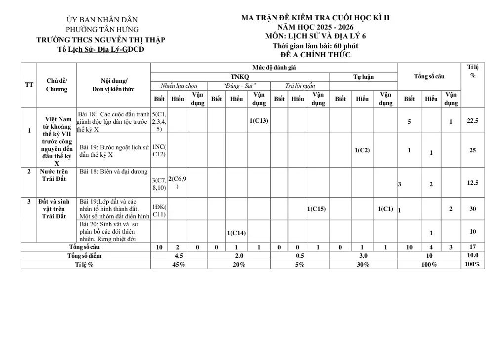Đề thi Học kì 2 Lịch sử và Địa lí 6 năm 2025-2026 trường THCS Nguyễn Thị Thập (TP Hồ Chí Minh) - trang 3