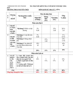 Trang đầu Đề thi Học kì 2 Lịch sử và Địa lí 6 năm 2024-2025 trường THCS Nguyễn Trãi (Quảng Nam)