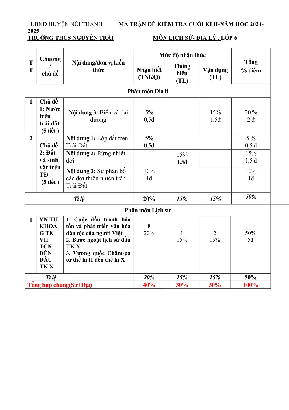 Đề thi Học kì 2 Lịch sử và Địa lí 6 năm 2024-2025 trường THCS Nguyễn Trãi (Quảng Nam) - trang 1