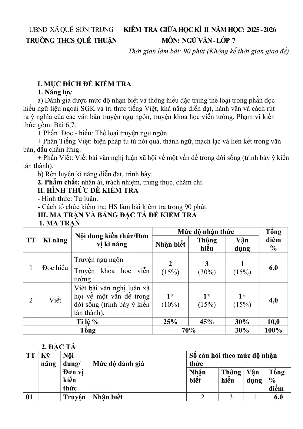 Đề thi Giữa kì 2 Ngữ văn 7 năm 2025-2026 trường THCS Quế Thuận (Đà Nẵng) - trang 1