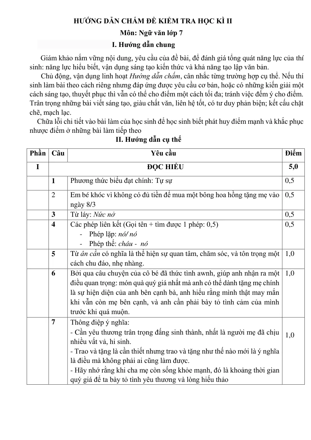 Đề thi Học kì 2 Ngữ văn 7 năm 2024-2025 trường THCS Bình An Thịnh (Hà Tĩnh) - trang 2