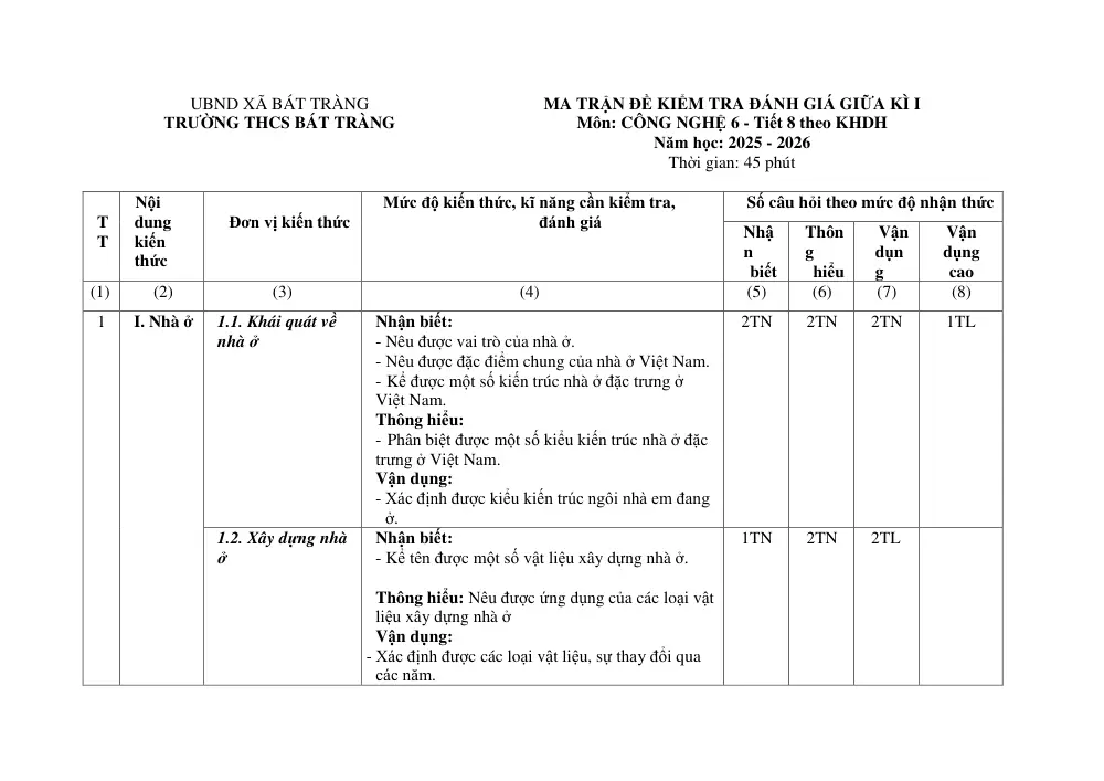 Đề thi Giữa kì 1 Công nghệ 6 năm 2025-2026 trường THCS Bát Tràng (Hà Nội) - trang 2
