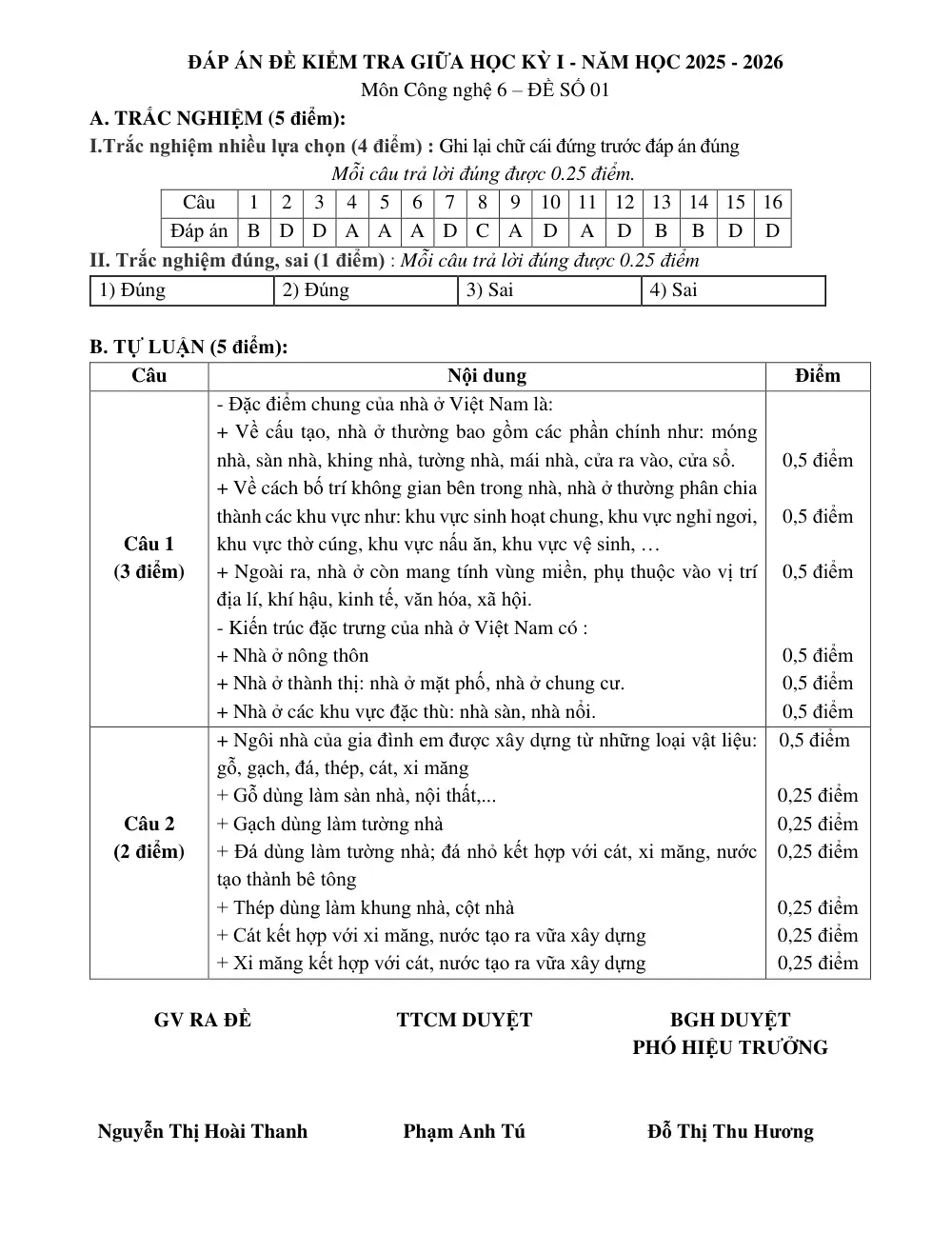 Đề thi Giữa kì 1 Công nghệ 6 năm 2025-2026 trường THCS Ngô Gia Tự (Hà Nội) - trang 3