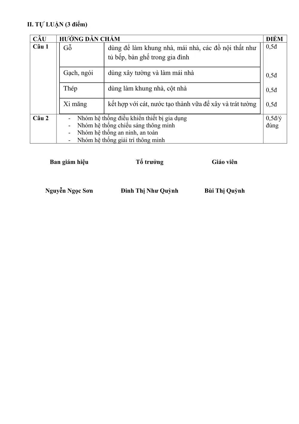 Đề thi Giữa kì 1 Công nghệ 6 năm 2024-2025 trường THCS Phúc Lợi (Hà Nội) - trang 12