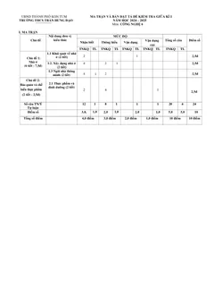 Trang đầu Đề thi Giữa kì 1 Công nghệ 6 năm 2024-2025 trường THCS Trần Hưng Đạo (Kon Tum)