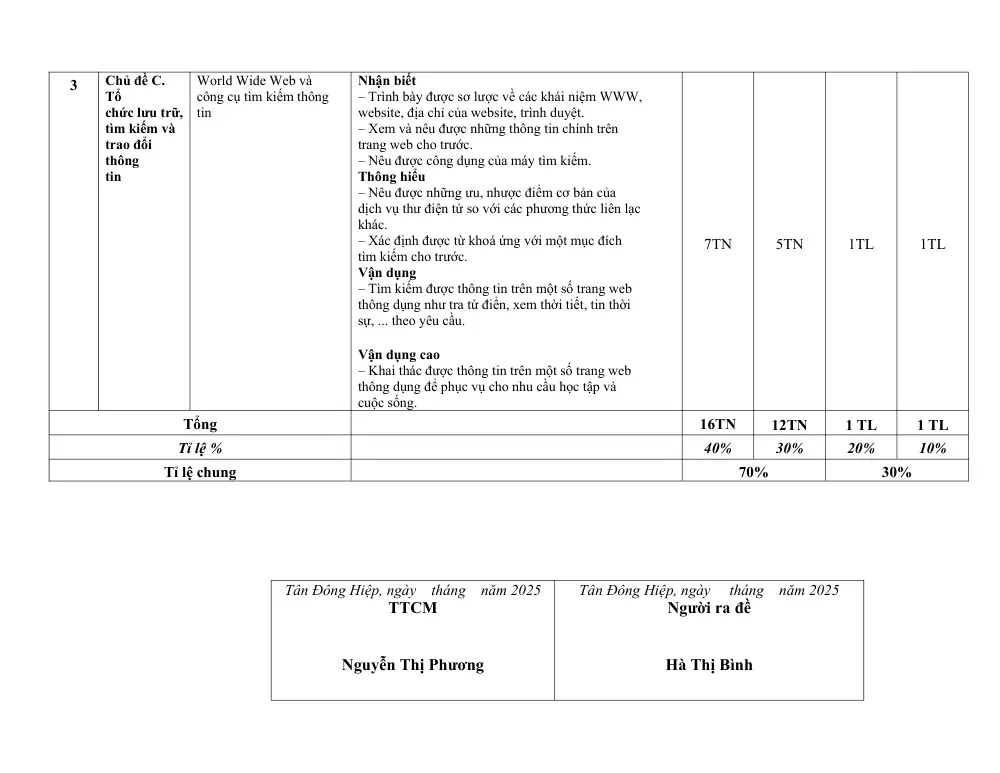 Đề thi Học kì 1 Tin học 6 năm 2025-2026 trường THCS Tân Bình (TP Hồ Chí Minh) - trang 10