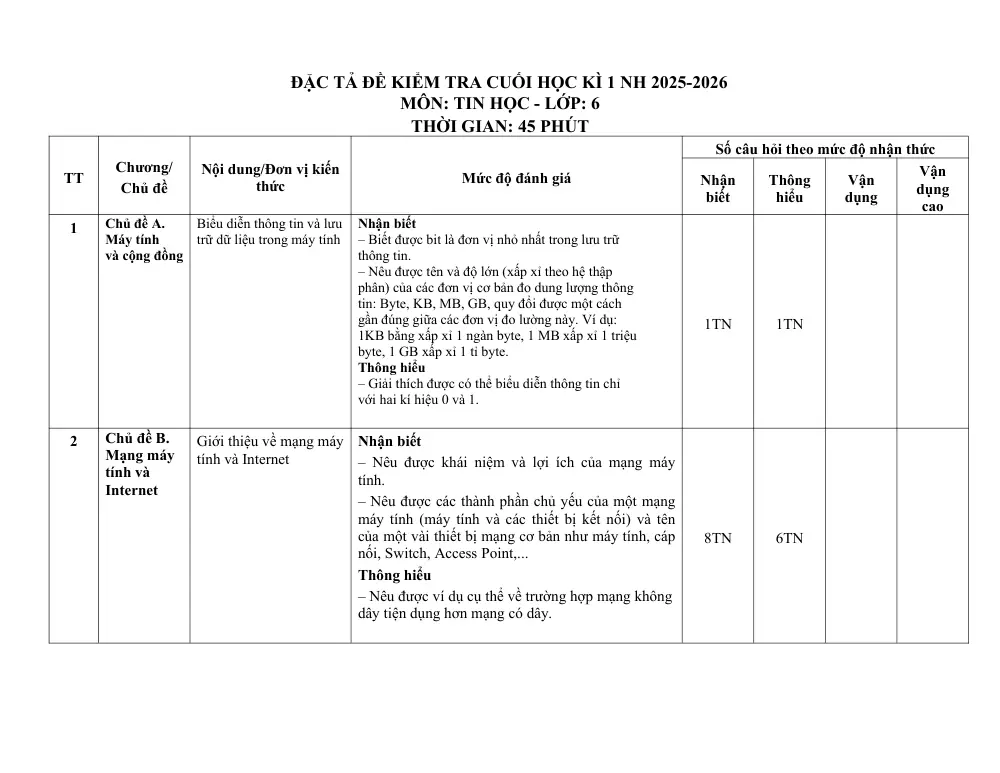 Đề thi Học kì 1 Tin học 6 năm 2025-2026 trường THCS Tân Bình (TP Hồ Chí Minh) - trang 9