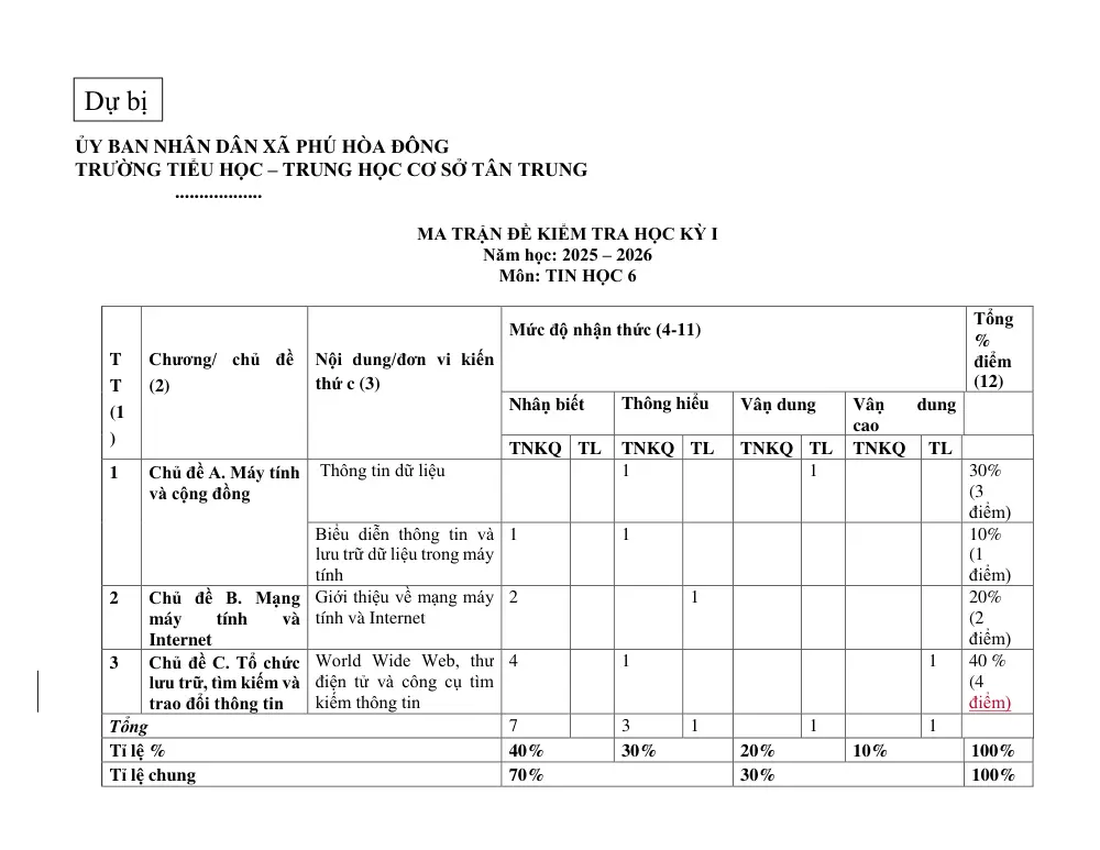 Đề thi Học kì 1 Tin học 6 năm 2025-2026 trường TH-THCS Tân Trung (TP Hồ Chí Minh) - trang 10