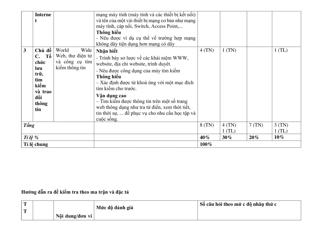 Đề thi Học kì 1 Tin học 6 năm 2025-2026 trường TH-THCS Tân Trung (TP Hồ Chí Minh) - trang 12