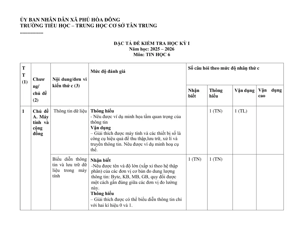 Đề thi Học kì 1 Tin học 6 năm 2025-2026 trường TH-THCS Tân Trung (TP Hồ Chí Minh) - trang 2