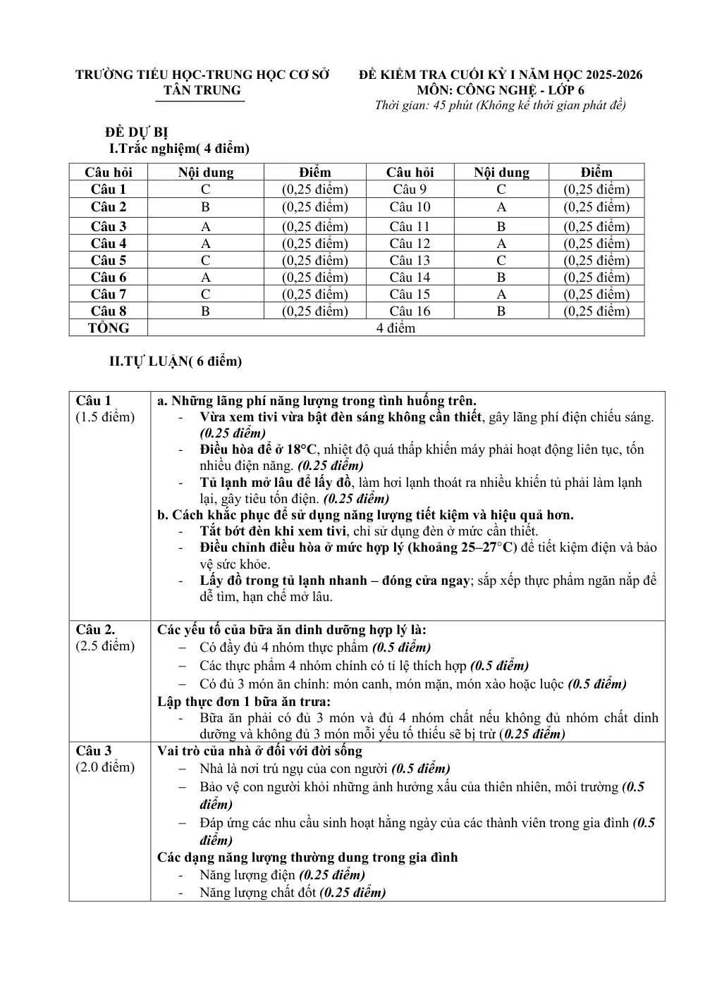 Đề thi Học kì 1 Công nghệ 6 năm 2025-2026 trường TH&THCS Tân Trung (TP Hồ Chí Minh) - trang 11