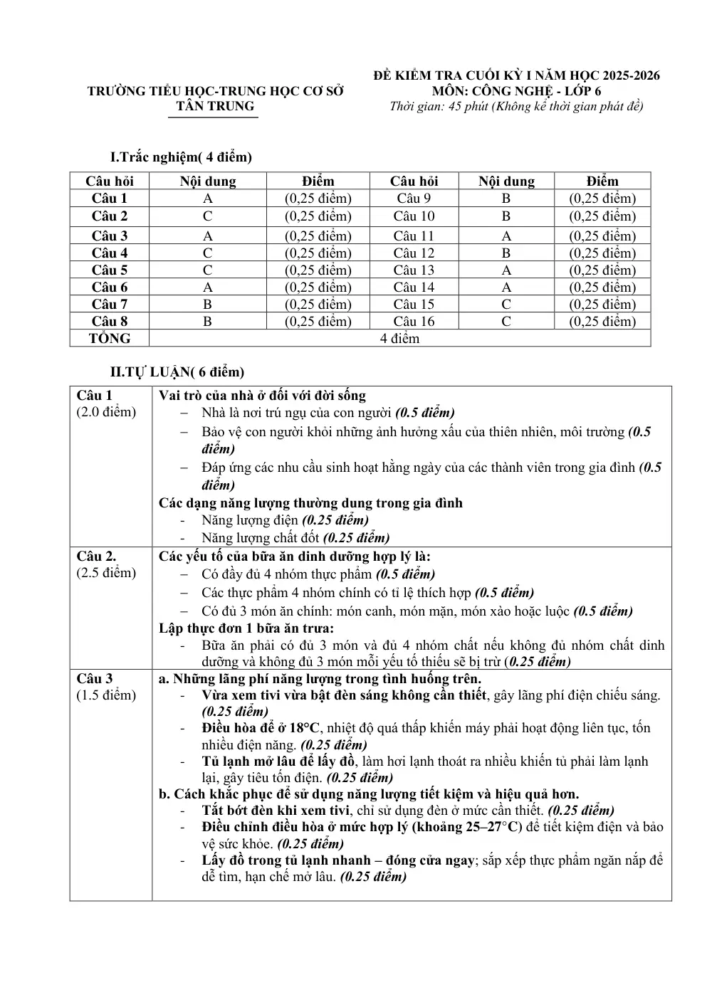 Đề thi Học kì 1 Công nghệ 6 năm 2025-2026 trường TH&THCS Tân Trung (TP Hồ Chí Minh) - trang 7