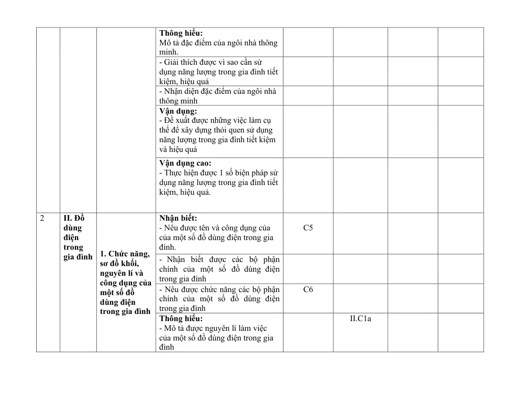 Đề thi Học kì 1 Công nghệ 6 năm 2024-2025 trường THCS Nguyễn Trãi (Quảng Nam) - trang 3
