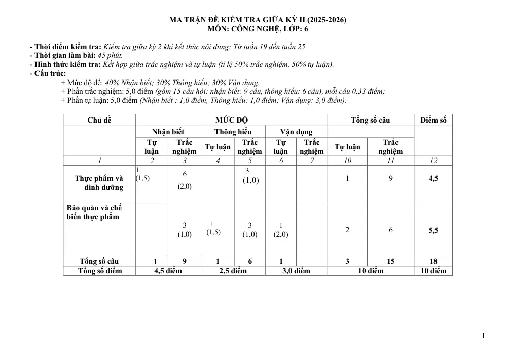 Đề thi Giữa kì 2 Công nghệ 6 năm 2025-2026 trường THCS Quế Thuận (Đà Nẵng) - trang 1