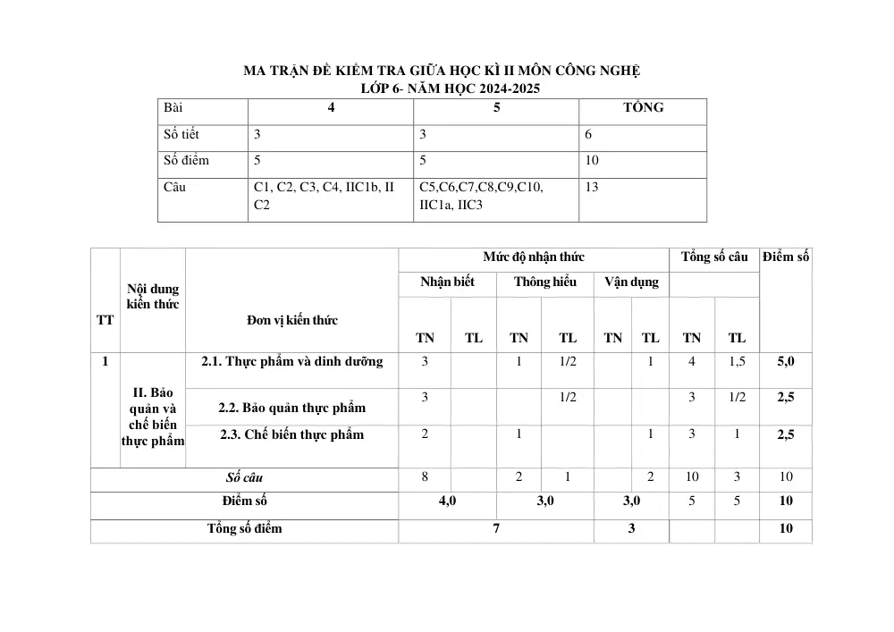 Đề thi Giữa kì 2 Công nghệ 6 năm 2024-2025 trường THCS Nguyễn Trãi (Quảng Nam) - trang 1