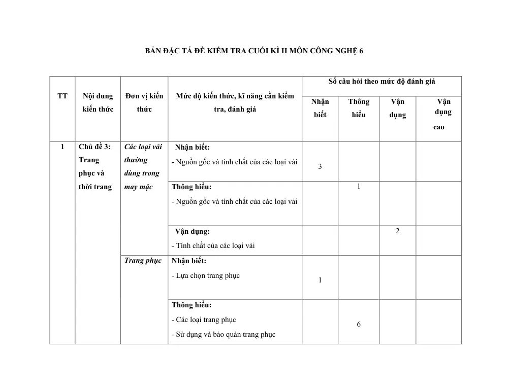 Đề thi Học kì 2 Công nghệ 6 năm 2025-2026 trường THCS Nguyễn Thị Thập (TP Hồ Chí Minh) - trang 13