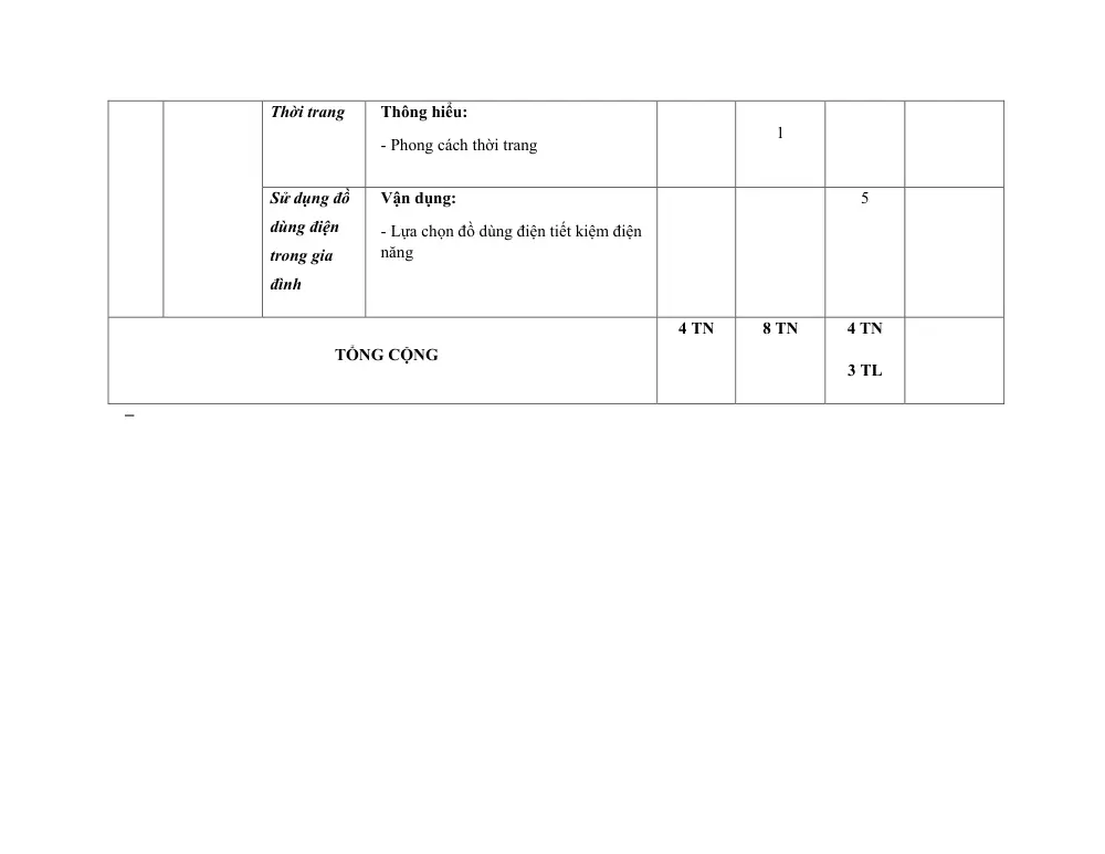 Đề thi Học kì 2 Công nghệ 6 năm 2025-2026 trường THCS Nguyễn Thị Thập (TP Hồ Chí Minh) - trang 14