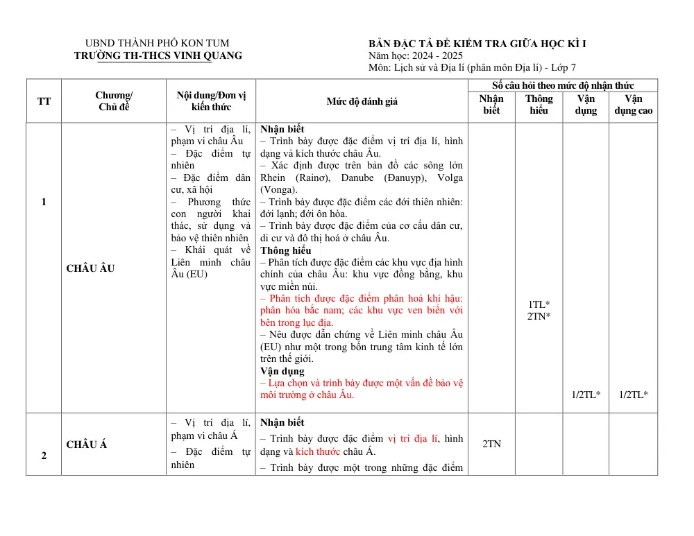 Đề thi Giữa kì 1 Lịch sử và Địa lí 7 năm 2024-2025 trường TH&THCS Vinh Quang (Kon Tum) - trang 5