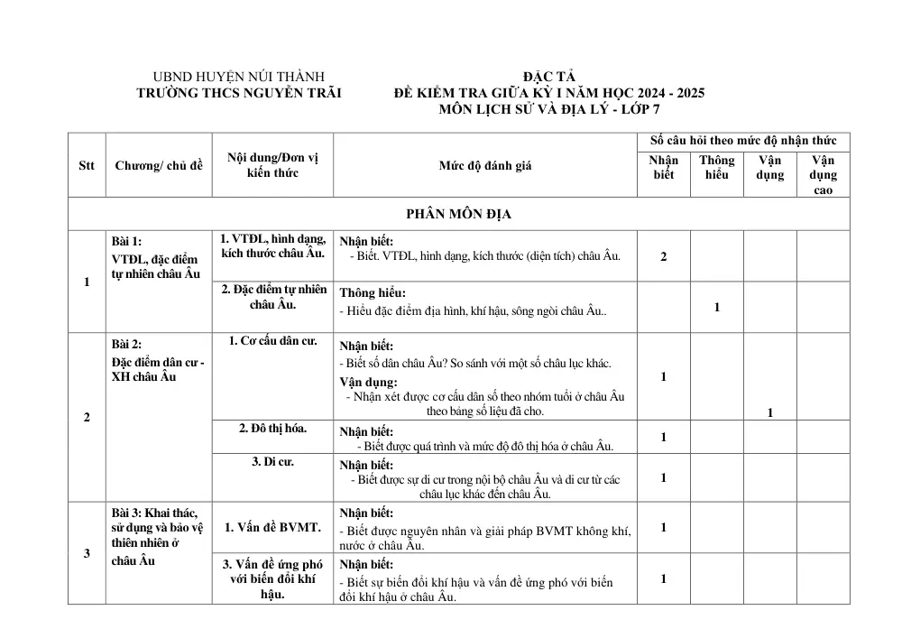 Đề thi Giữa kì 1 Lịch sử và Địa lí 7 năm 2024-2025 trường THCS Nguyễn Trãi (Quảng Nam) - trang 3