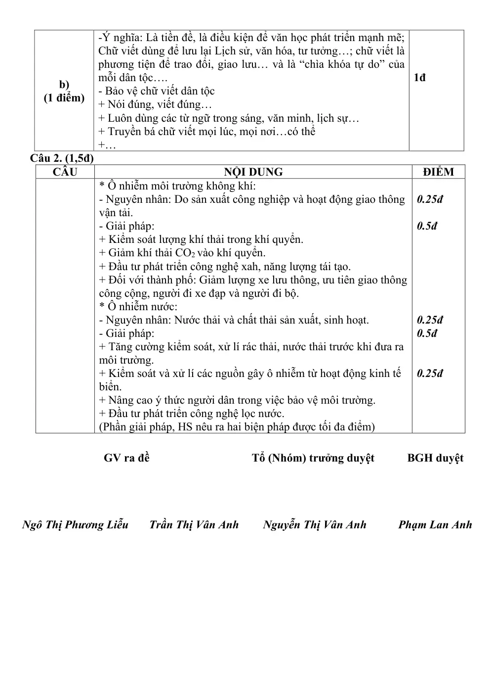 Đề thi Giữa kì 1 Lịch sử và Địa lí 7 năm 2024-2025 trường THCS Đức Giang (Hà Nội) - trang 15