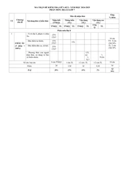 Trang đầu Đề thi Giữa kì 1 Lịch sử và Địa lí 7 năm 2024-2025 trường THCS Phan Bội Châu (Quảng Nam)
