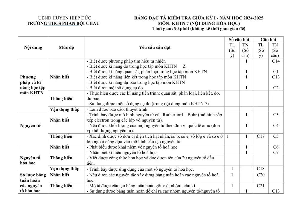 Đề thi Giữa kì 1 KHTN 7 năm 2024-2025 trường THCS Phan Bội Châu (Quảng Nam) - trang 2