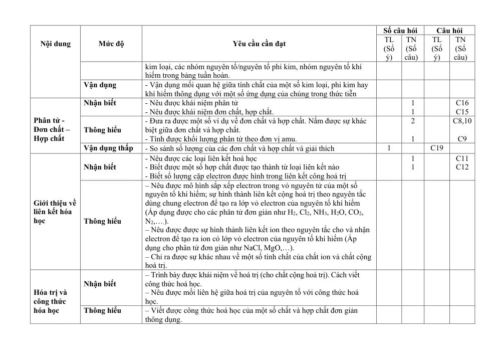 Đề thi Giữa kì 1 KHTN 7 năm 2024-2025 trường THCS Phan Bội Châu (Quảng Nam) - trang 3