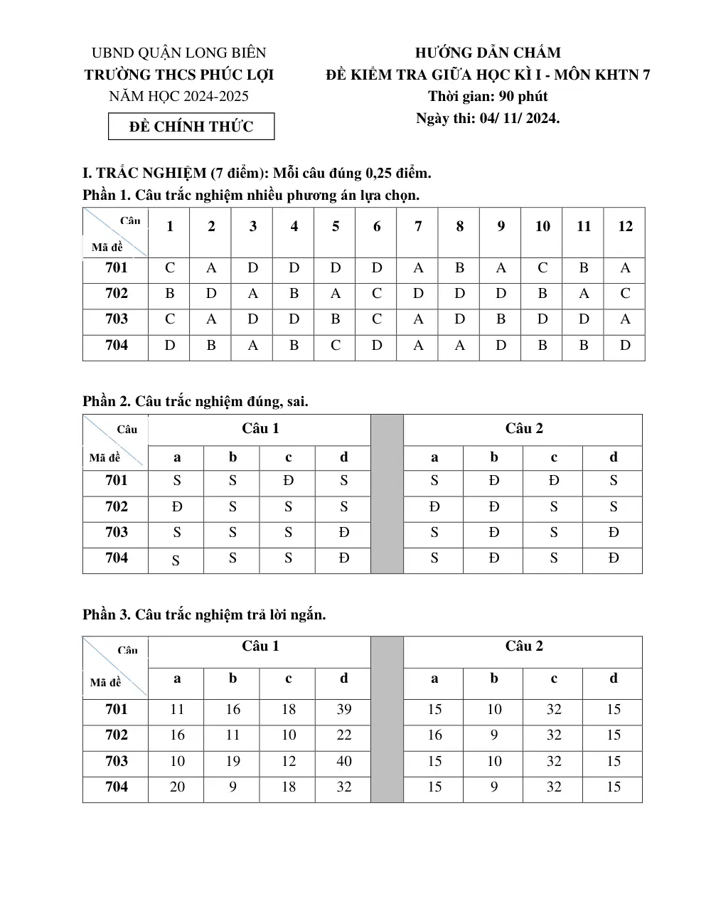 Đề thi Giữa kì 1 KHTN 7 năm 2024-2025 trường THCS Phúc Lợi (Hà Nội) - trang 4
