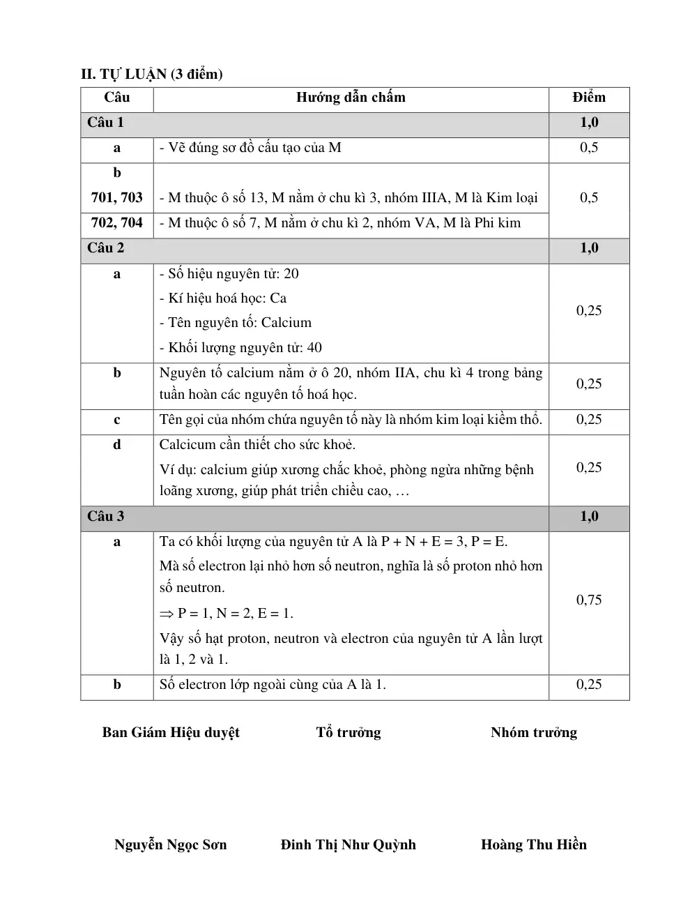 Đề thi Giữa kì 1 KHTN 7 năm 2024-2025 trường THCS Phúc Lợi (Hà Nội) - trang 5