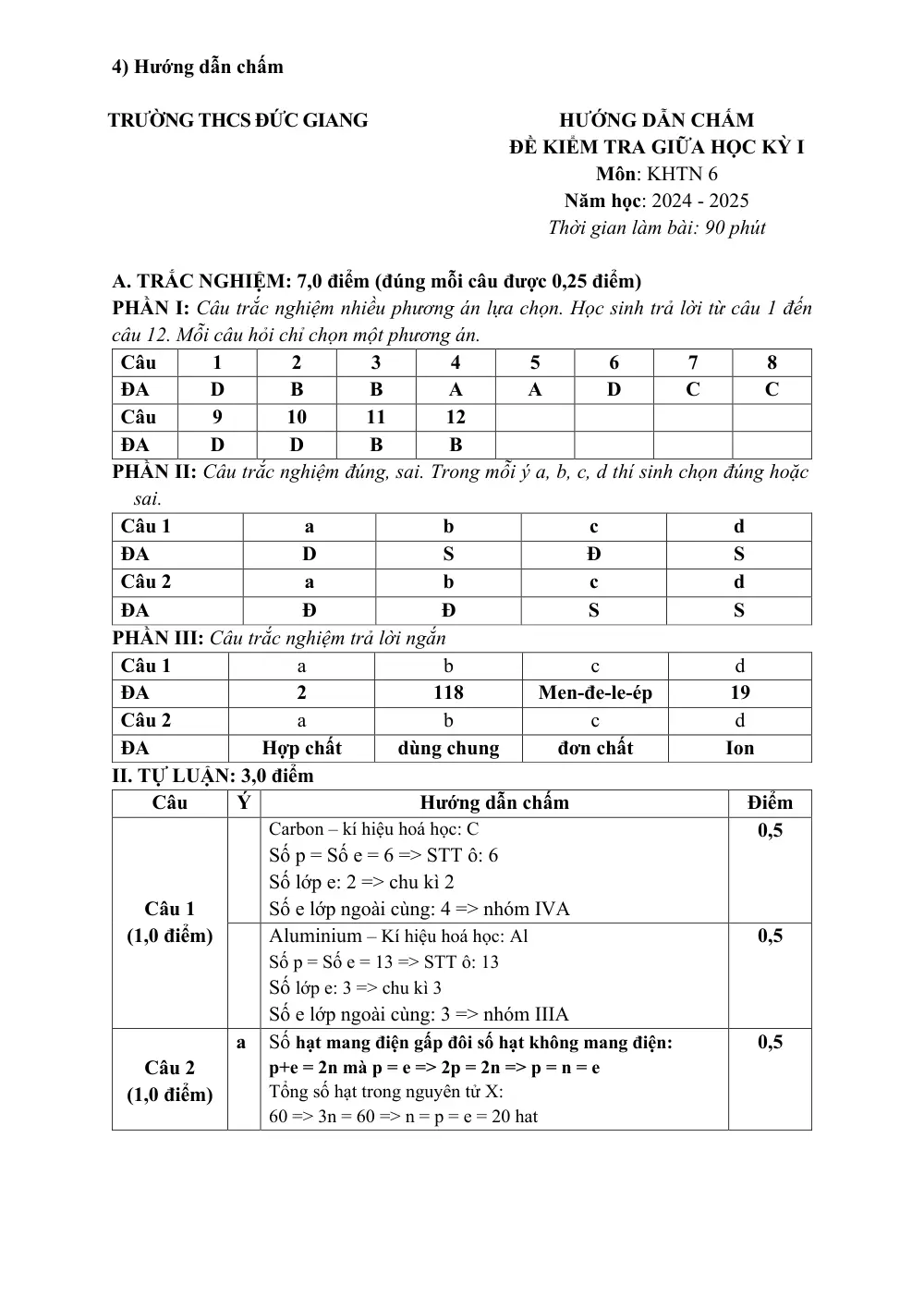 Đề thi Giữa kì 1 KHTN 7 năm 2024-2025 trường THCS Đức Giang (Hà Nội) - trang 10