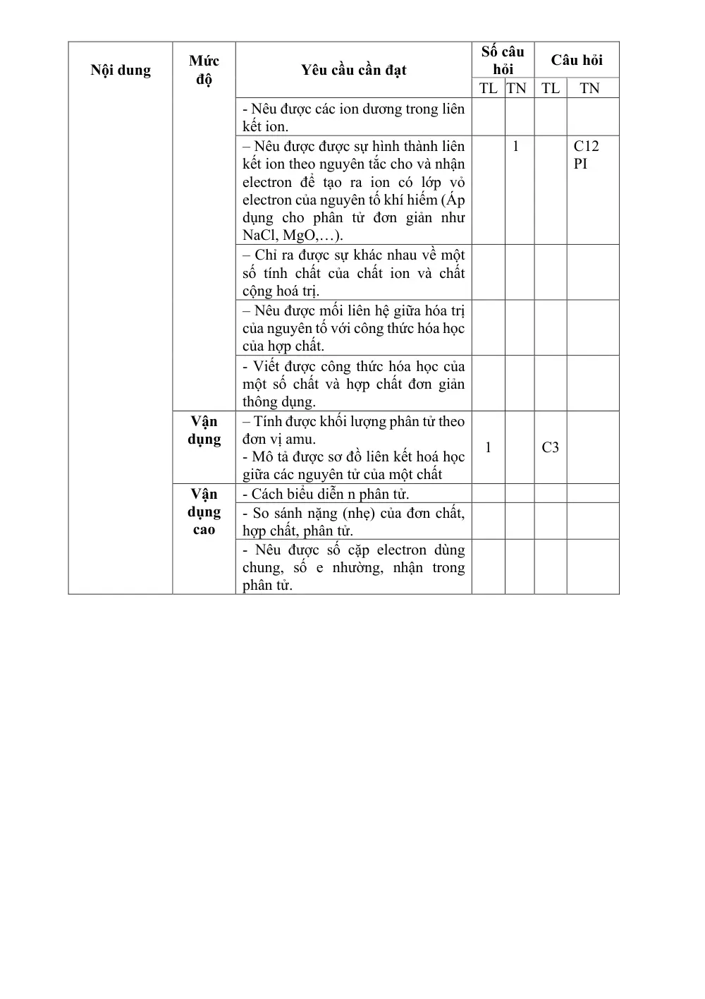 Đề thi Giữa kì 1 KHTN 7 năm 2024-2025 trường THCS Đức Giang (Hà Nội) - trang 6