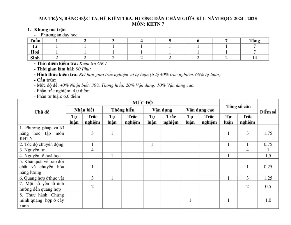 Đề thi Giữa kì 1 KHTN 7 năm 2024-2025 trường THCS Nguyễn Trãi (Quảng Nam) - trang 1