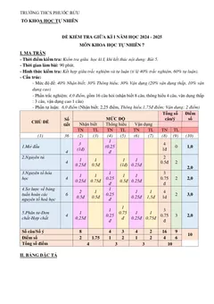 Trang đầu Đề thi Giữa kì 1 KHTN 7 năm 2024-2025 trường THCS Phước Bửu (Bà Rịa - Vũng Tàu)