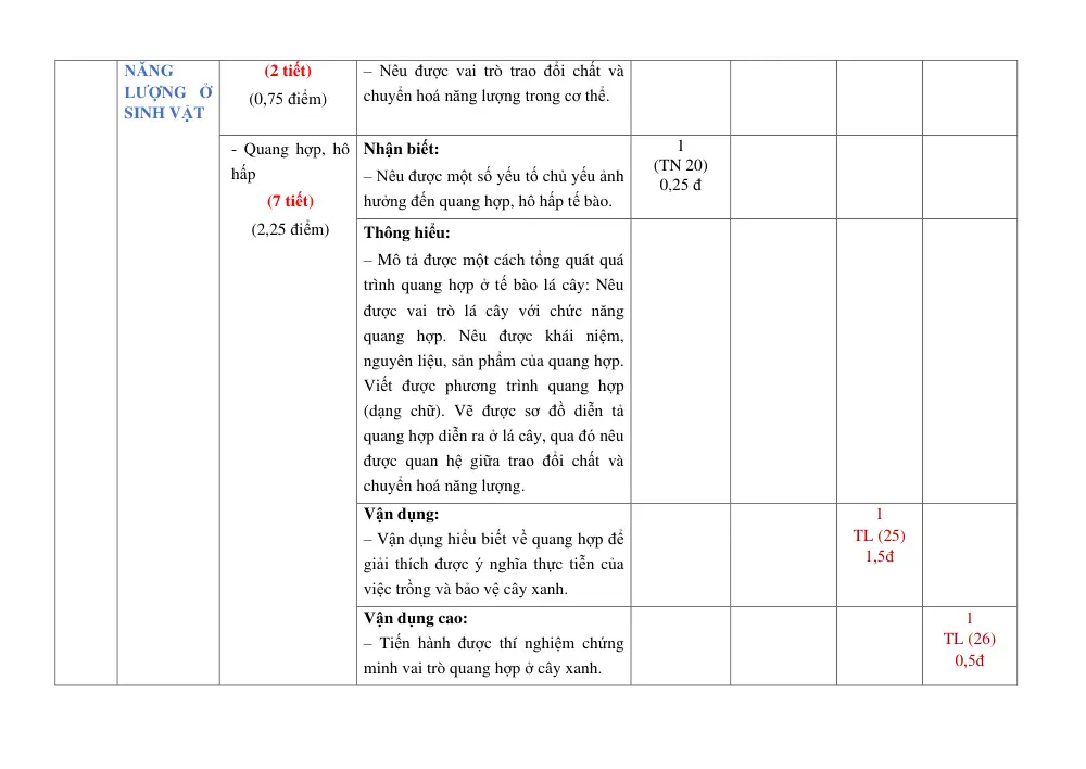 Đề thi Giữa kì 1 KHTN 7 năm 2024-2025 trường THCS Trần Hưng Đạo (Kon Tum) - trang 5