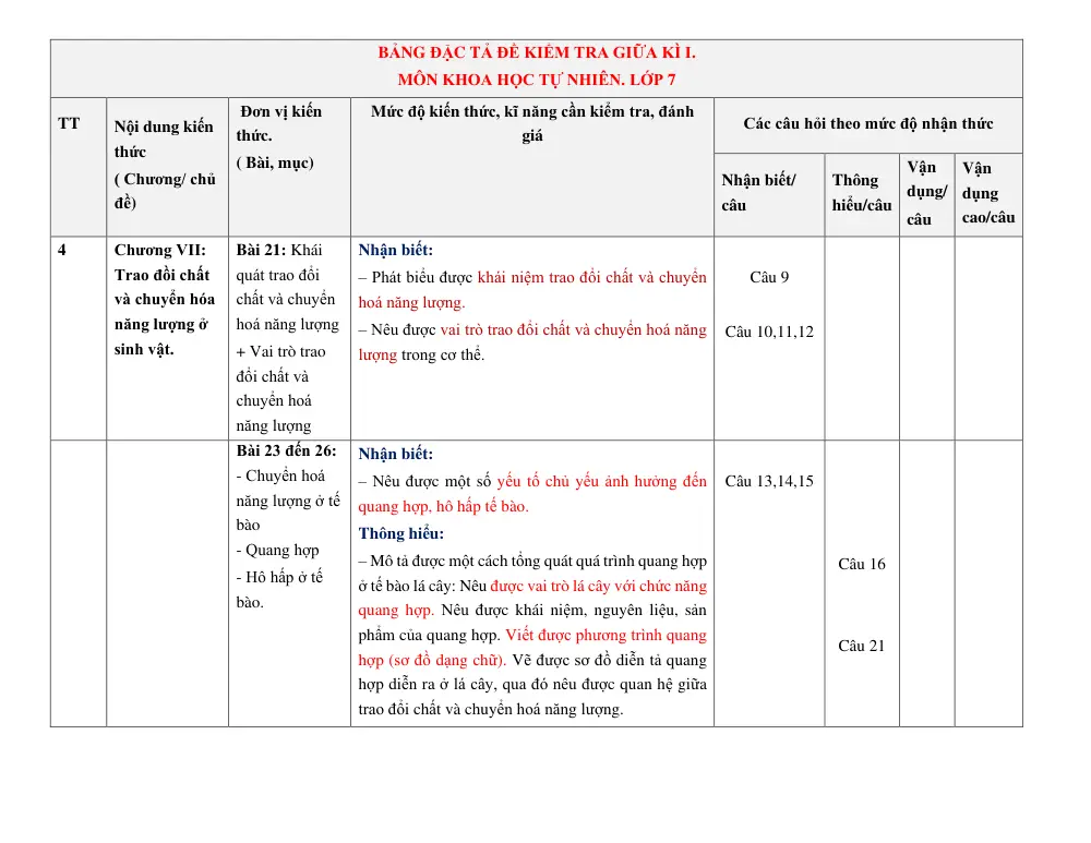 Đề thi Giữa kì 1 KHTN 7 năm 2024-2025 trường TH&THCS Vinh Quang (Kon Tum) - trang 10
