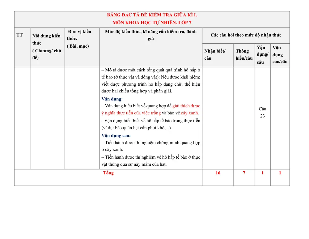 Đề thi Giữa kì 1 KHTN 7 năm 2024-2025 trường TH&THCS Vinh Quang (Kon Tum) - trang 11