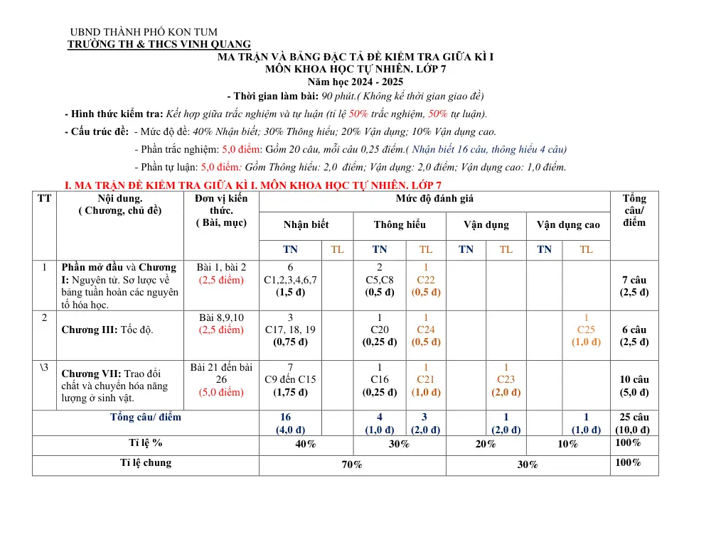Đề thi Giữa kì 1 KHTN 7 năm 2024-2025 trường TH&THCS Vinh Quang (Kon Tum) - trang 7